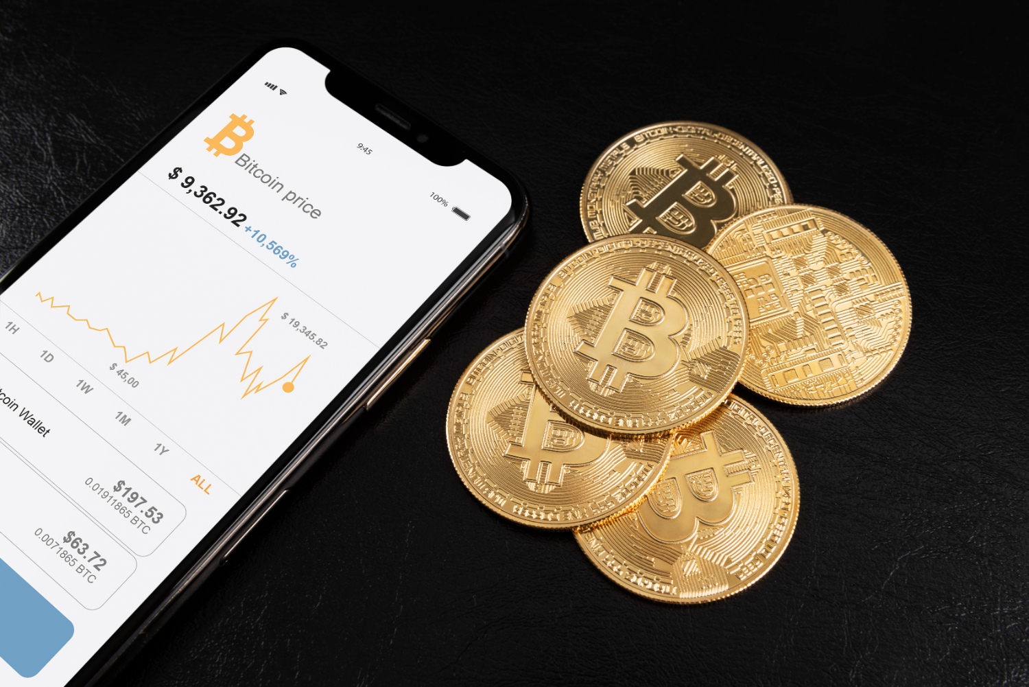 crypto and digital banking