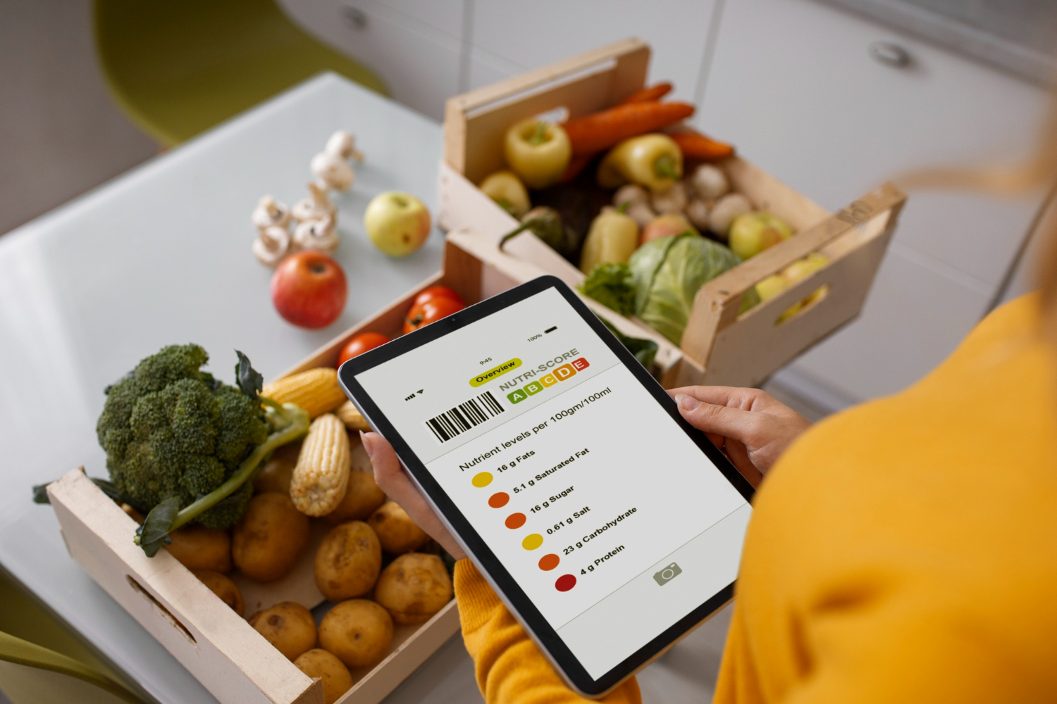 grocery budget