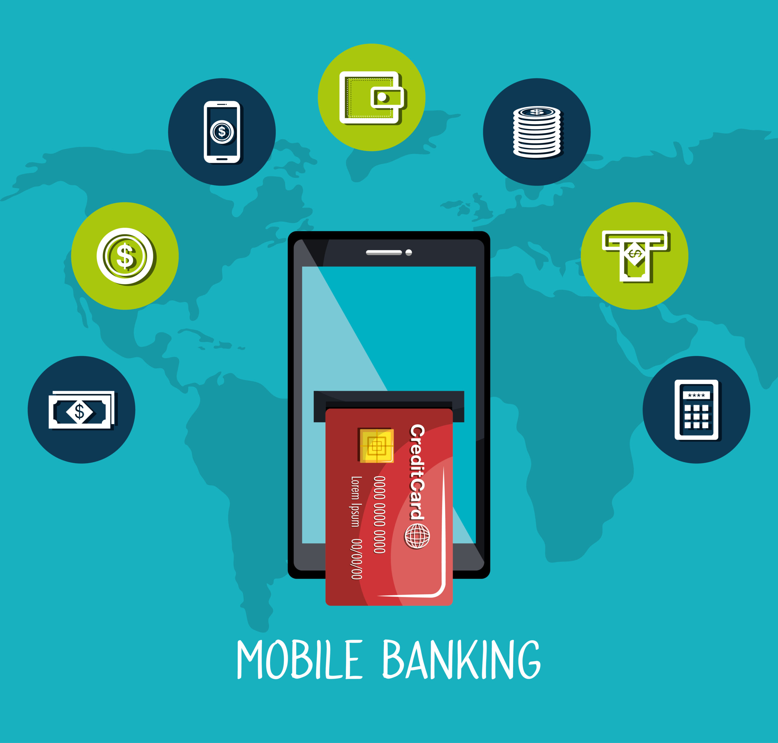 Mobile Banking
