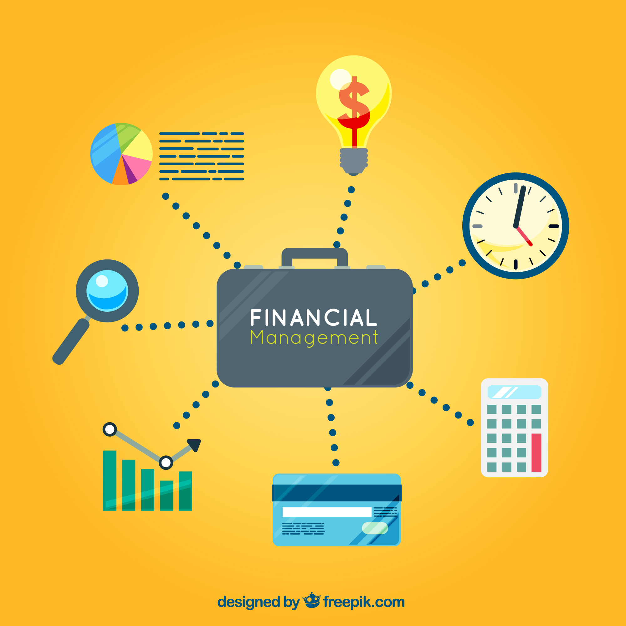 Set Financial Goals