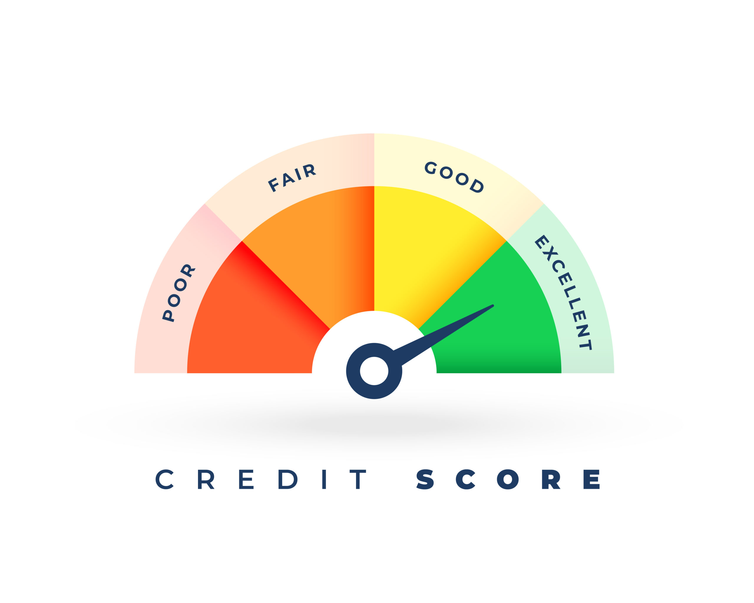 credit score myths