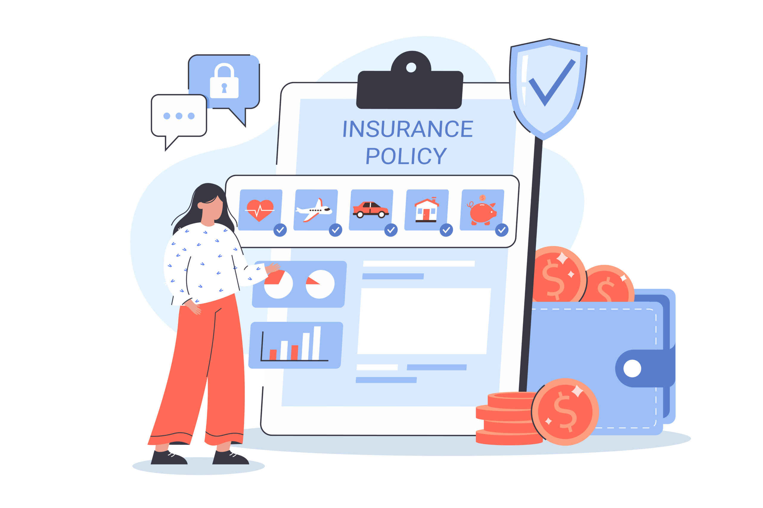costly insurance