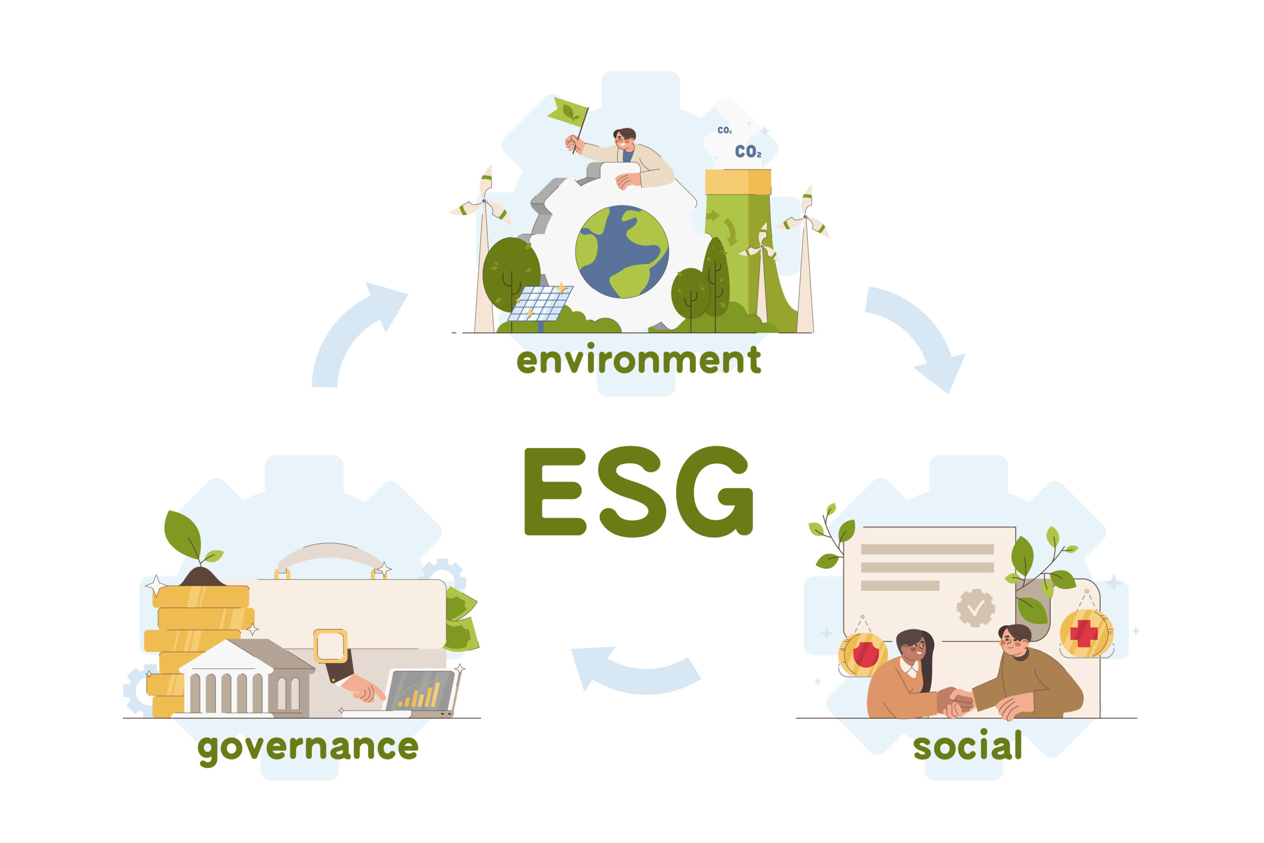 ESG funds