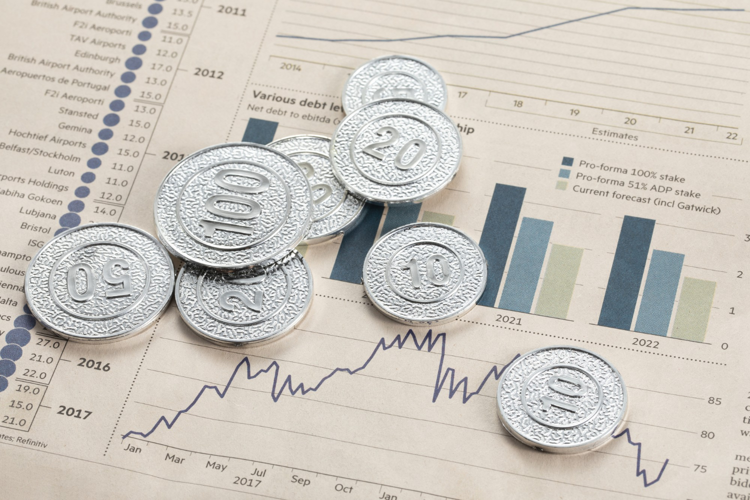 Top Stablecoins 2025