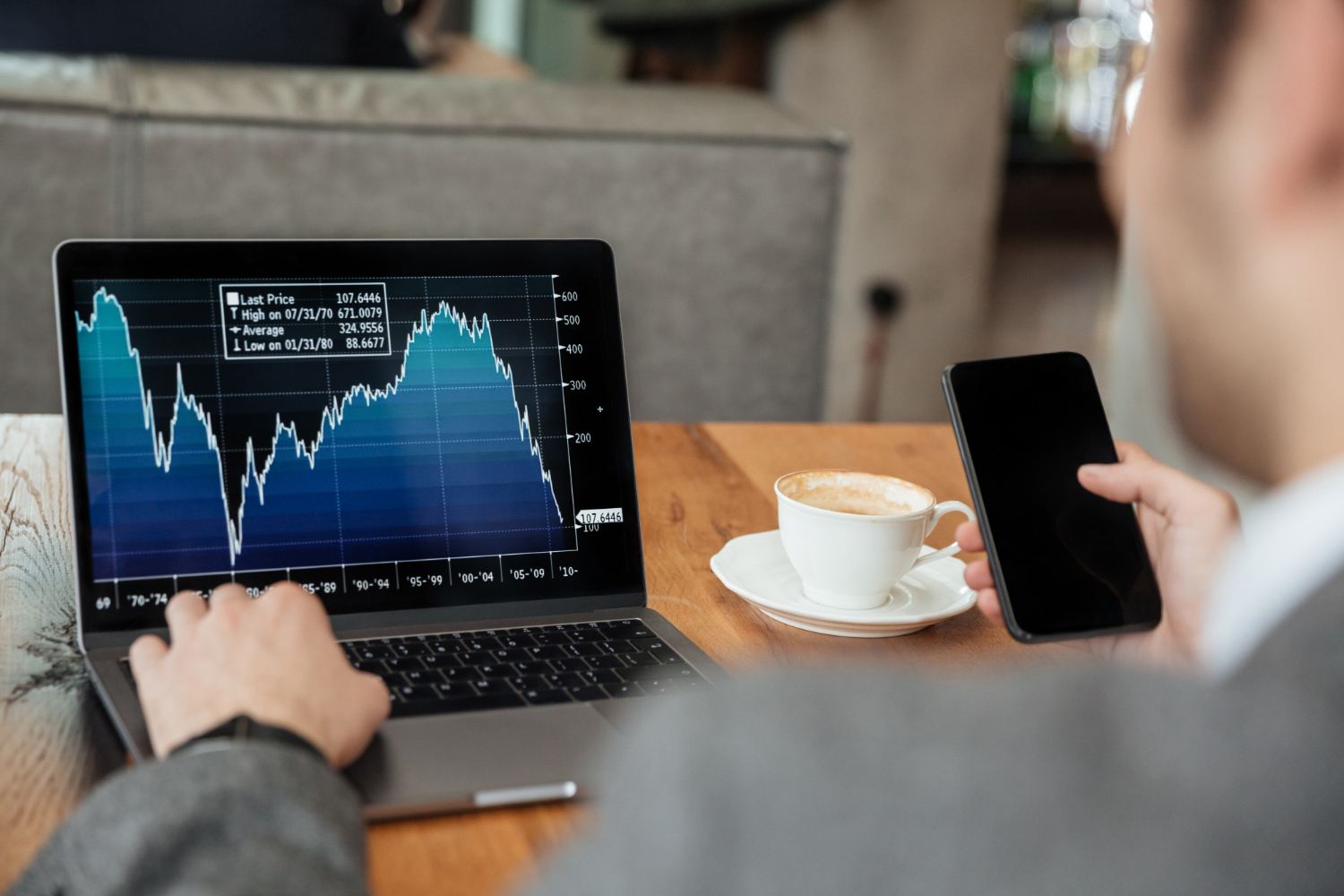 Crypto Trading Strategies
