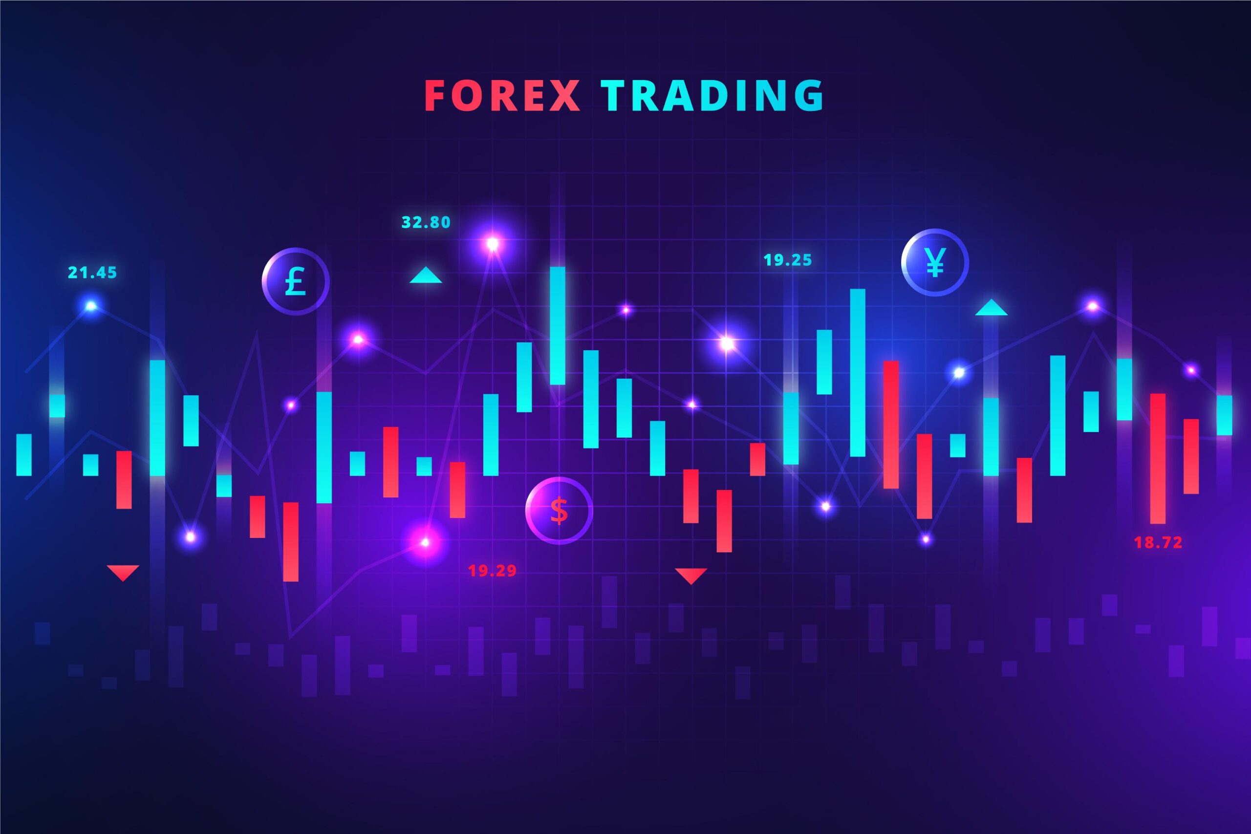 stocks trading
