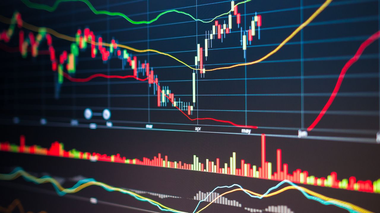 AI stock market tool