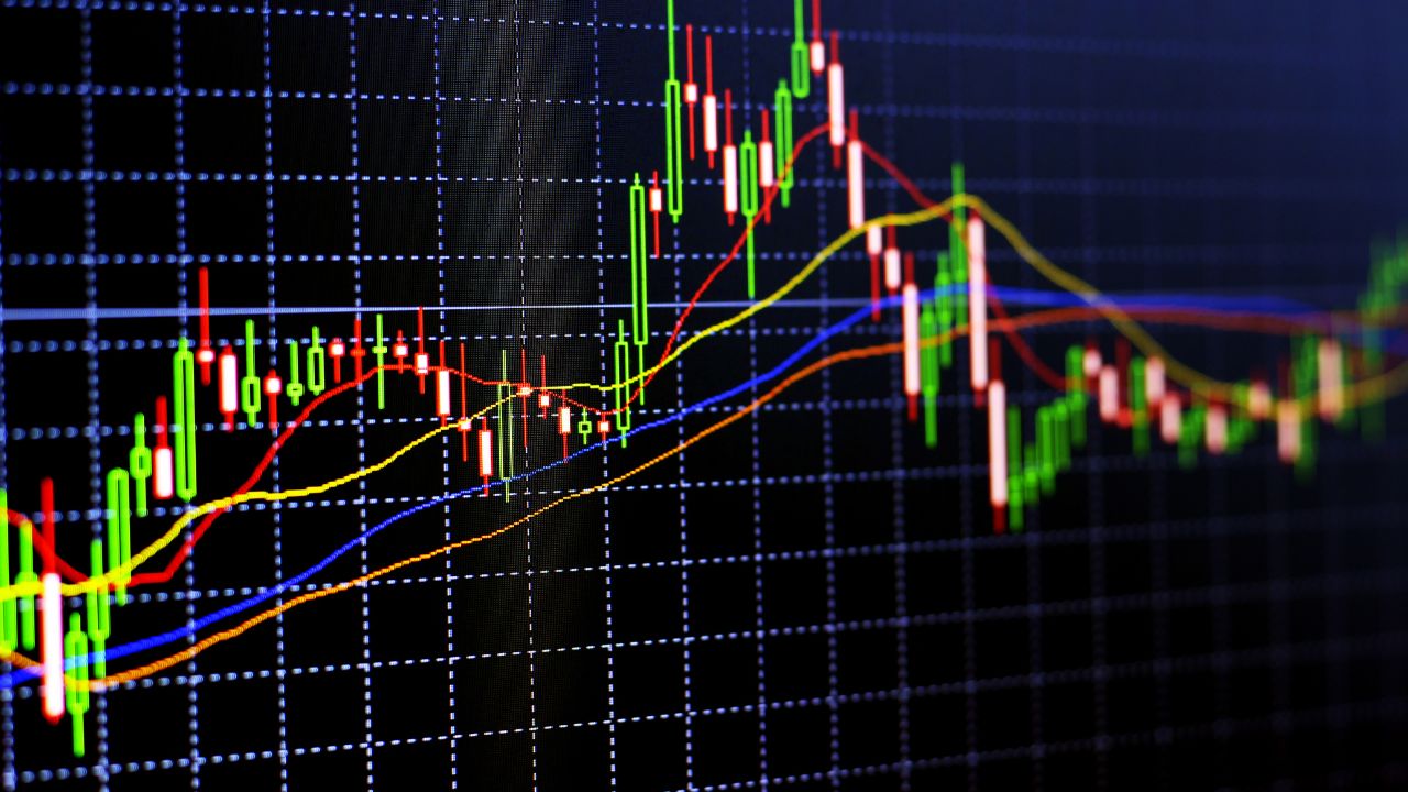 stock trading signals
