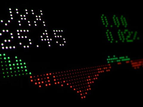Navigating Market Volatility: A Practical Guide to Protecting Your Investment Portfolio